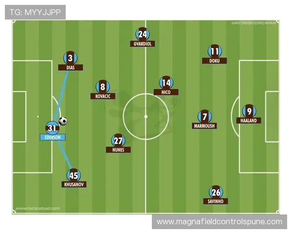 南美足球阵型变化趋势：近期战术调整与实战表现分析
