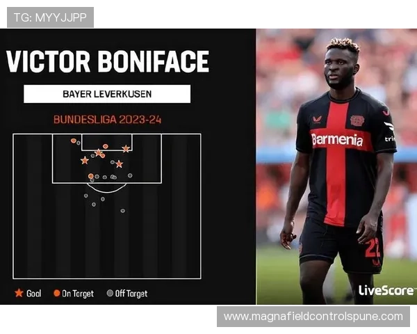 博尼法斯背身持球与推进能力解析