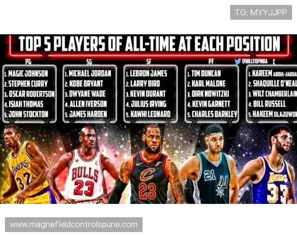 诺维茨基无球三分拉开空间，胜过奥尼尔内线统治